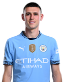 Foden