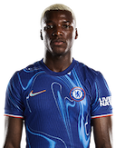 Caicedo