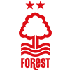 Nott'm Forest